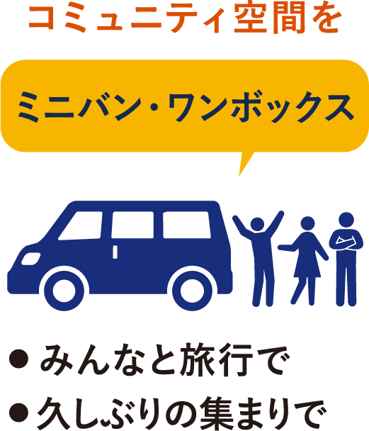 コミュニティ空間を。ミニバン・ワンボックス。みんなと旅行で鵜。久しぶりの集まりで。